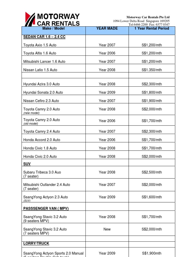 Motorway Car Rental Quotation | Cars Of Japan | Vehicle Technology