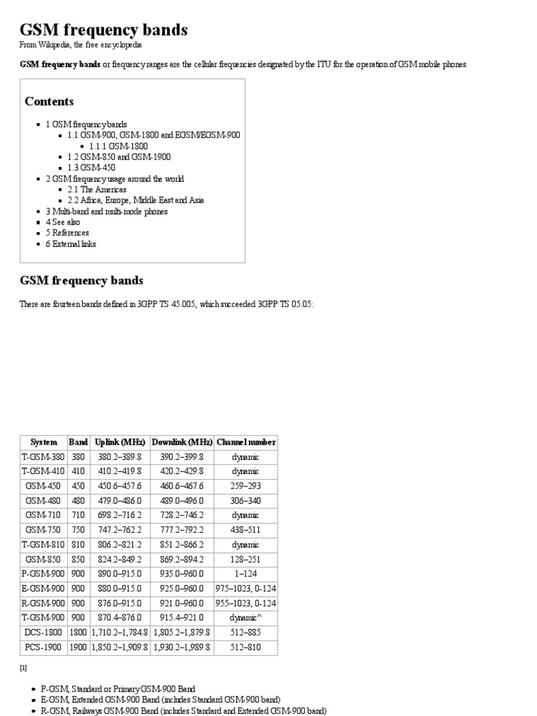 GSM Frequency Bands | Wireless | Radio Spectrum