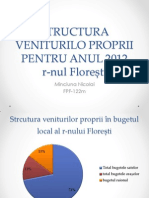 Structura Veniturilo Proprii Pentru Anul 2012