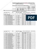 CA Result Selected List