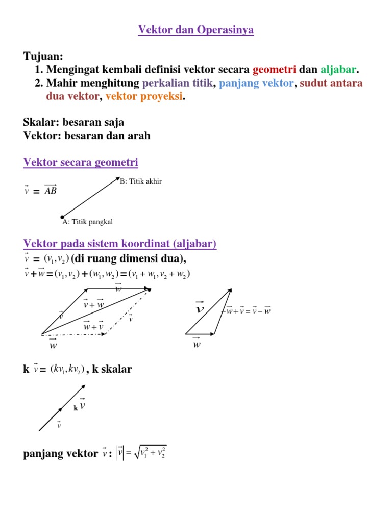 sudut antara dua vektor