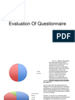 Evaluation of Questionare