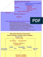 Strategy & Process Analysis