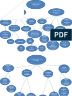 Diagrama de Arbol