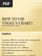 How To Use Vogel's Chart