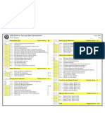 Leed Checklist For Core and Shell 2009