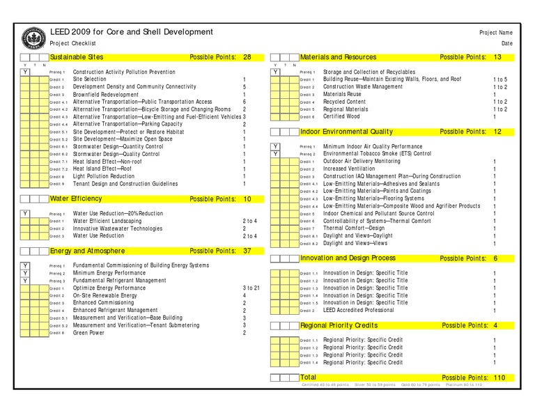 Leed Checklist For Core and Shell 2009 PDF Leadership In Energy And
