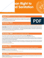 Human Right To Water and Sanitation Milestones