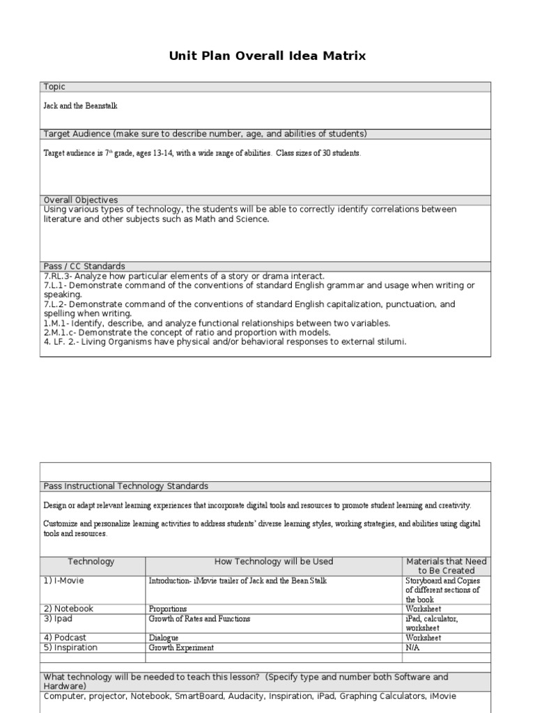 Unit Plan Overall Idea Matrix | PDF | Educational Technology | Cognition