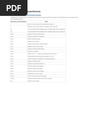QuickBooks 2011 Keyboard Shortcuts.docx