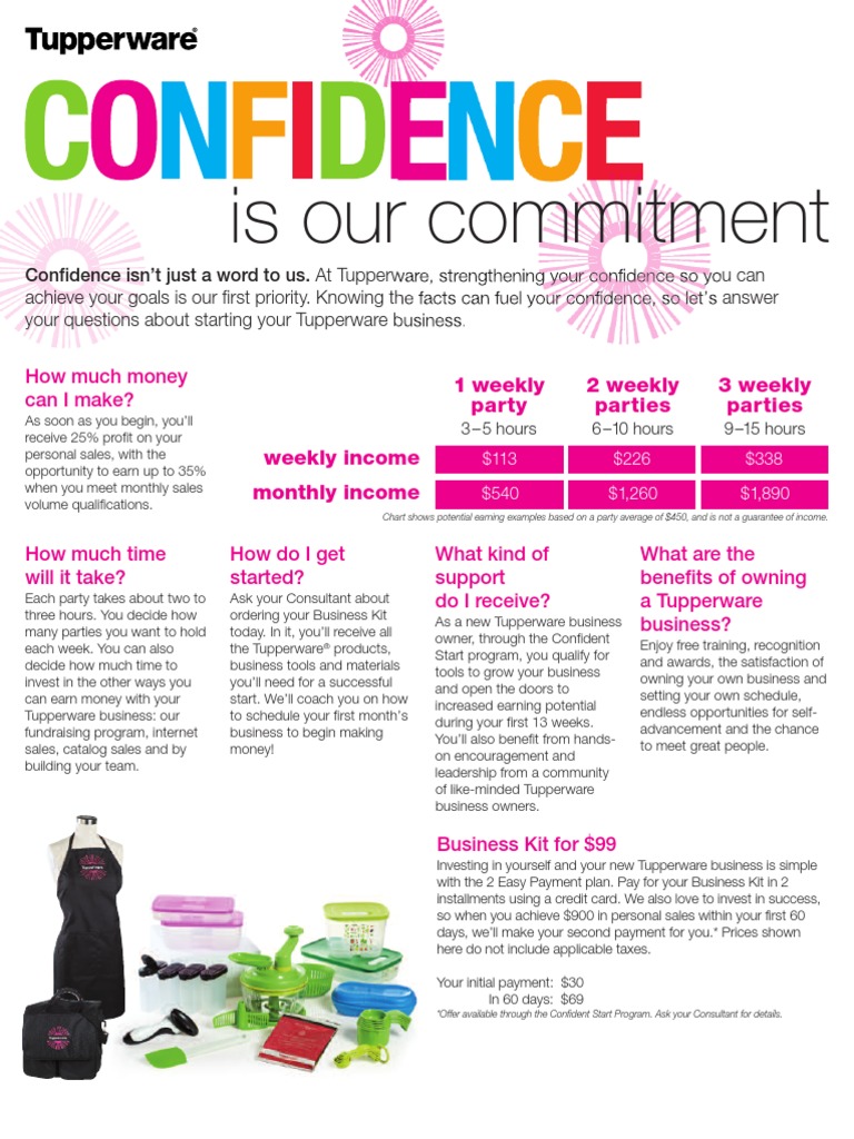 Why Tupperware? US English PDF Payments Credit Card