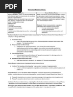 DBT Cope Ahead Plan | Dialectical Behavior Therapy | Psychological Schools