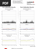 Download Samsung PN60F8500 CNET review calibration results by David Katzmaier SN138753957 doc pdf