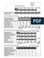 Statistics Tool For Three Different Production Plans