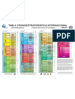 ChronostratChart2013-01Spanish