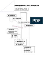 Materiale Curs Pr Necula