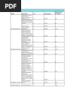 Carta Solicitud de Cuentas de Ahorros