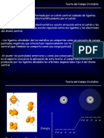 La Teoria Del Campo Cristalino