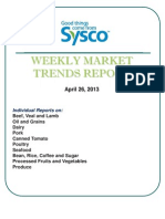 Weekly Market Trends Report 4.26.13