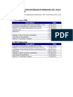 A) MSC Engineering: Schedule For Postgraduate Admissions, Uet, Taxila Entry-2013