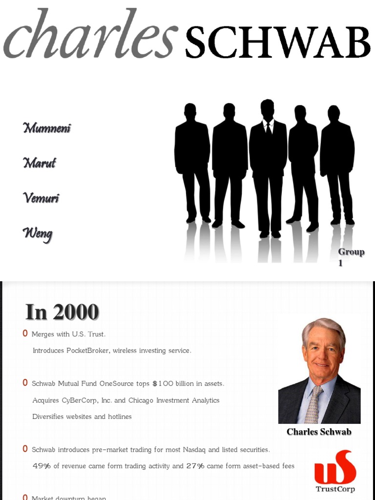 Would you support saeger's ttc budget request for 2006 picture