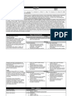 Unit Plan Elzer Rational Functions and Equations