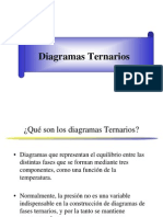 Diagramas Ternarios Ejemplos