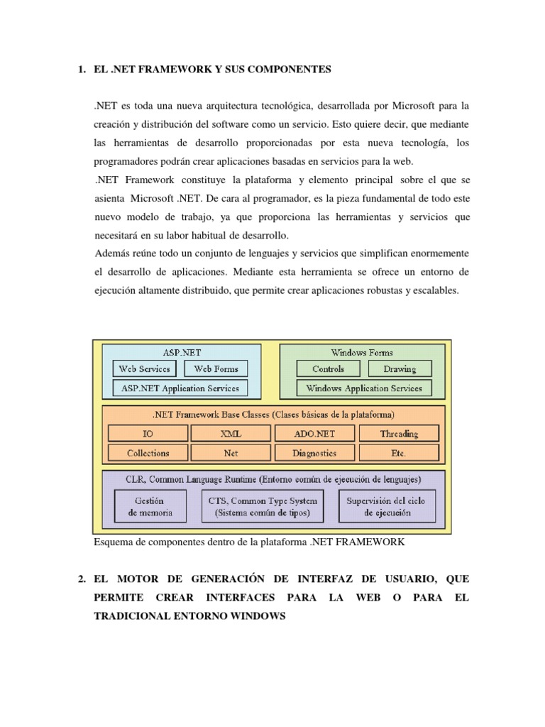 Net y Sus Componentes | PDF | .NET Framework | Marco de software