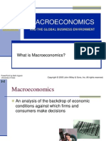 MacroEconomic Miles Ch01