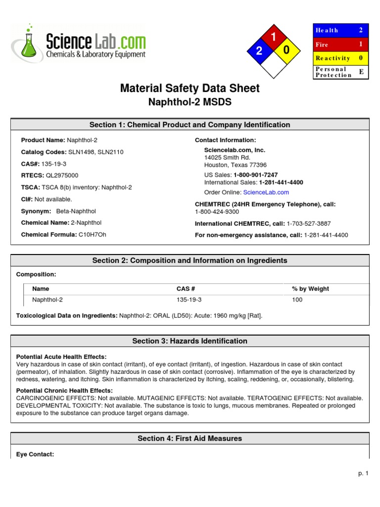 2 naftol Toxicity Safety