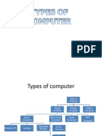 4 Types of Computer