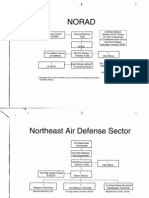 T8 B19 Miles Kara Trips FDR - Chart - Chain of Command - NORAD - NEADS - First AF260