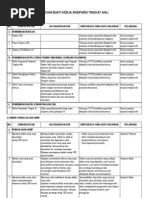 Contoh Anjab JFT Arsiparis Contoh Anjab JFT Arsiparis