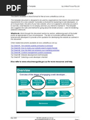 Website Development