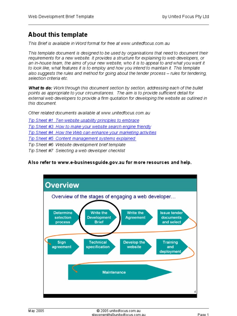 Website Development | PDF | Websites | Web Development