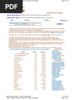Download Specific-Gravity-Chartpdf by Christian Orbe SN138839839 doc pdf