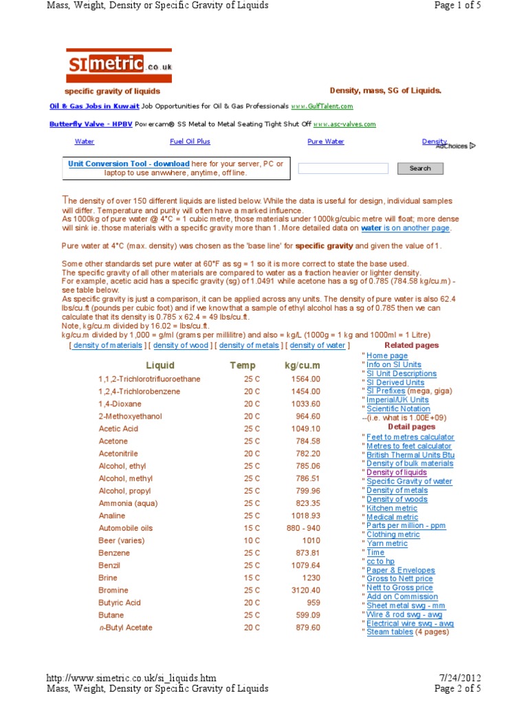 Specific Gravity Chart Pdf Density Litre