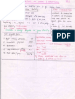 Underwiting of Shares & Debentures