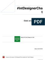 #Int Designer Chat