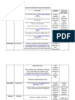 Character Education Scope and Sequence