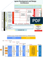 MPA2 Materi2 2 Mart 11