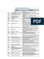 diagnosticos09_11.pdf
