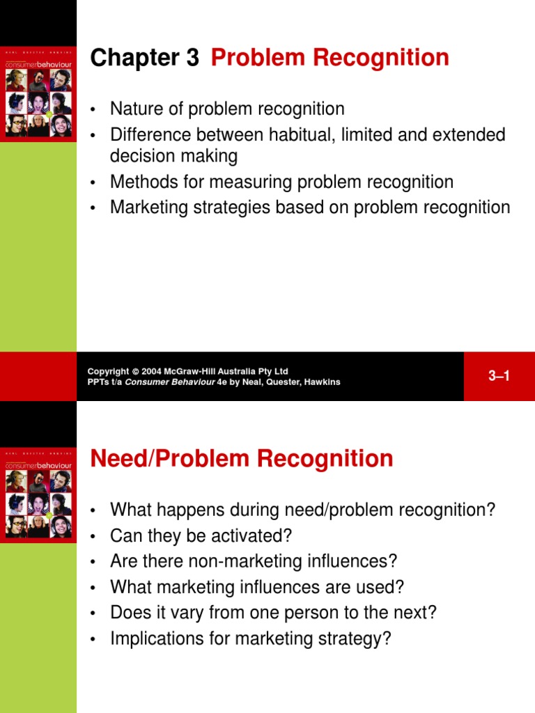 Problem Recognition | Consumer Behaviour | Behavior