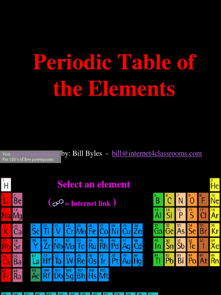Periodic Table: Elements 1-118 Data | PDF