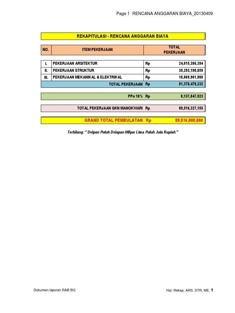 RENCANA ANGGARAN BIAYA 20130409