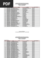 Download Daftar Peserta Plpg 6 - Lpmp Banten-wcarita-wkinasih-graha Ic-sgolf-whijau Tgl 4-12 Juli 2012 by Javier Ramdhinov SN138876681 doc pdf