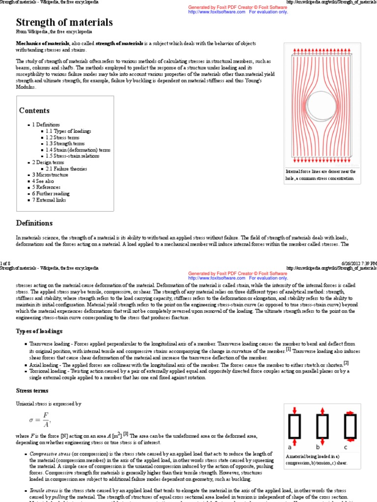 Strength of Materials Wikipedia, The Free Encyclopedia PDF