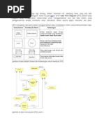 Download Diagram by Laurensia Lisa SN138879203 doc pdf