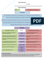 Pengurusan Grafik