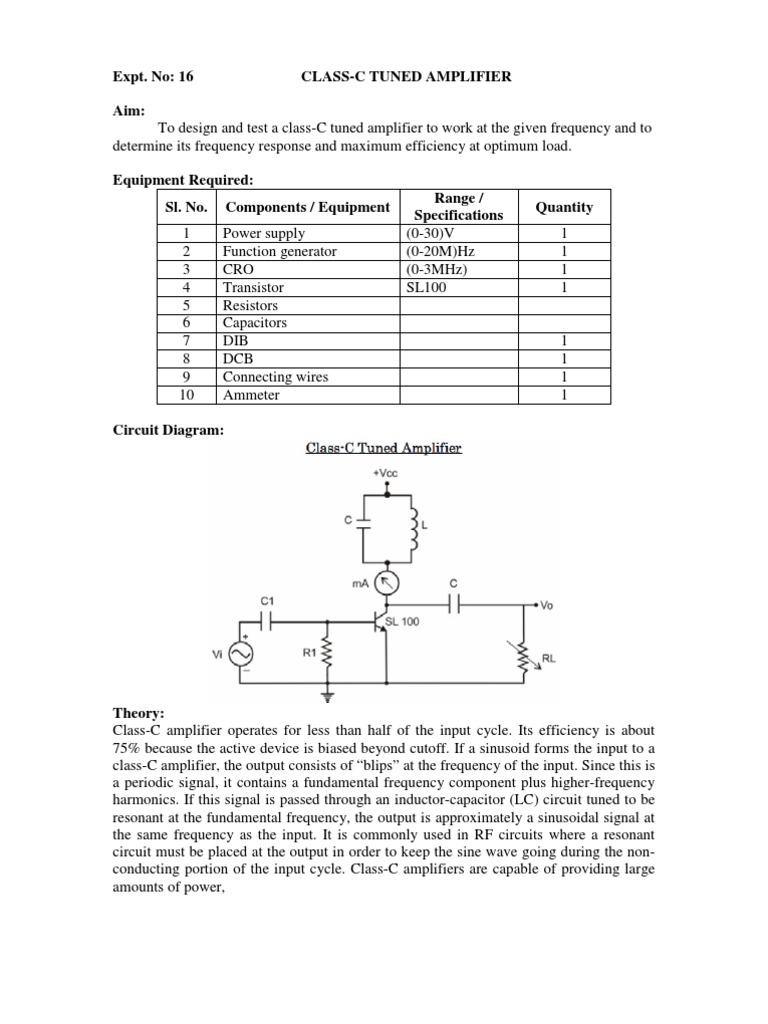 Class C Tuned Amplifier PDF